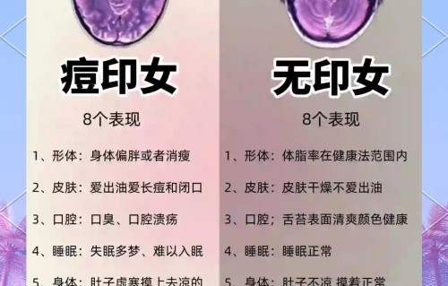 痘痘痘印怎么去除(痘坑痘印怎么消除男生)