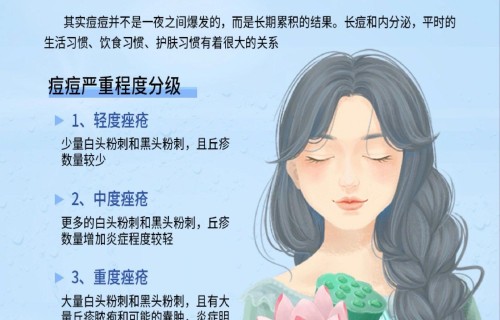 脸上长痘痘是什么原因(脸上长痘痘是什么原因引起的)