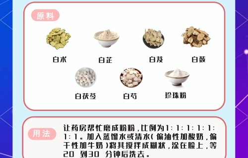 中药面膜美白祛斑配方(纯中药美白祛斑面膜粉的配方)