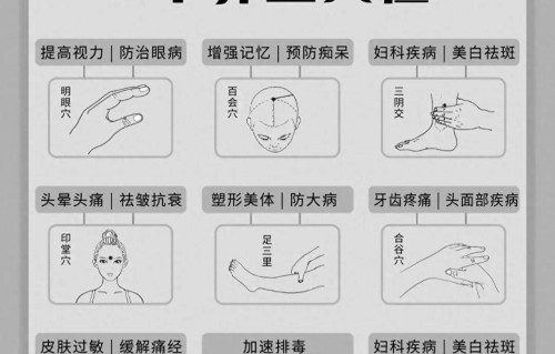 天然祛斑的方法(如何天然祛斑最有效)