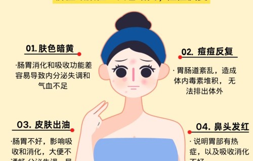 人中长痘痘怎么回事(女人人中长痘痘怎么回事)