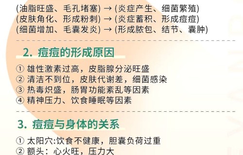 眉心长痘痘是什么原因(眉间长痘痘怎么回事)