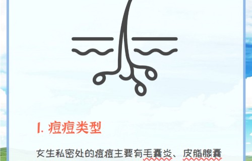 嘴巴下面长痘痘是什么原因(嘴巴下面长痘痘是什么原因引起的)