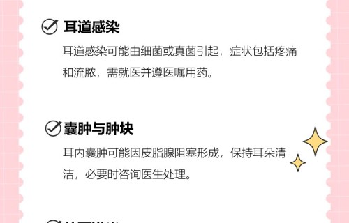 耳朵里长痘痘是怎么回事(耳朵里长痘痘是怎么回事儿)