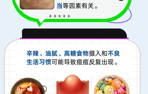 嘴巴周围长痘痘是怎么回事(嘴巴周围长痘痘吃什么药效果好)