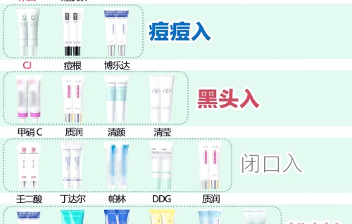 怎么去痘痘(有豆豆怎么去痘痘)