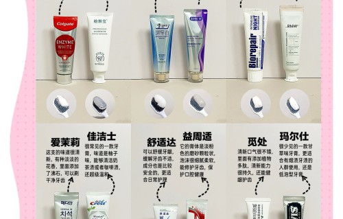 牙膏可以去痘痘吗(牙膏可以去痘痘吗?)